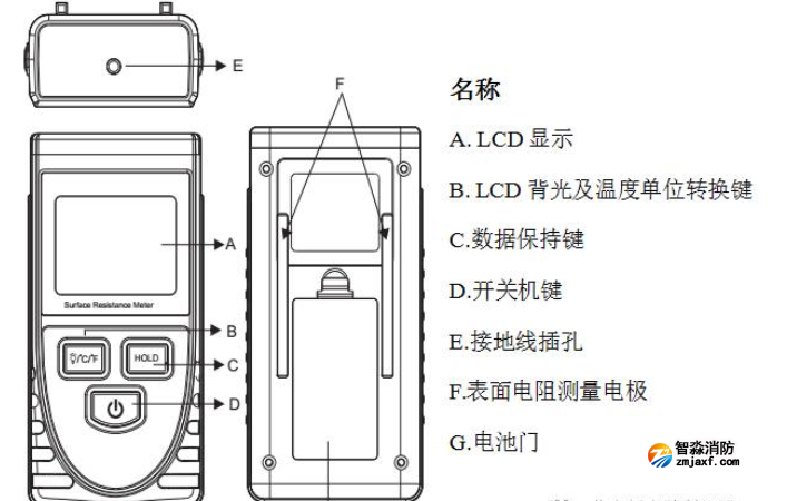 1646192161149084.png image.png