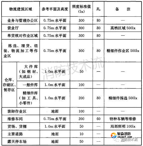 1651469287155094.png image.png