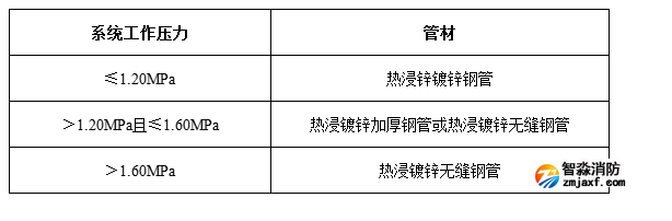 1651733271139310.png image.png