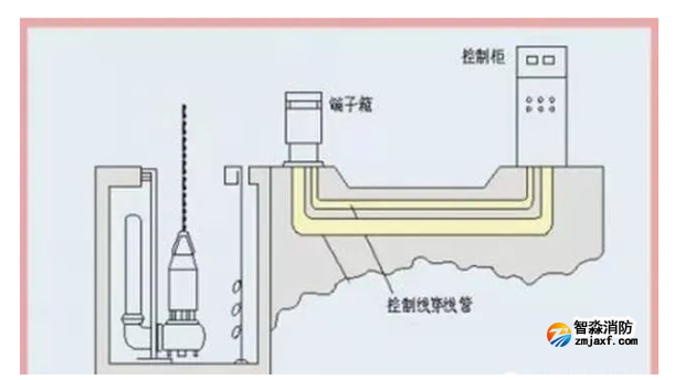 1656989919127784.png image.png