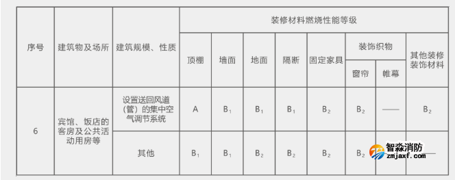 1665741886102851.png image.png