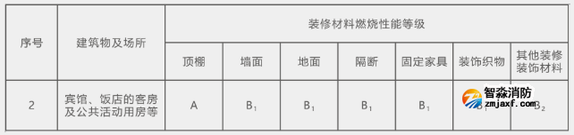 1665741906915045.png image.png