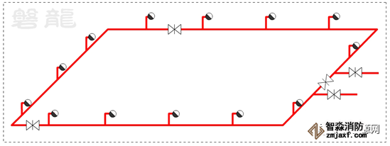 消火栓環(huán)管設置原則，單層環(huán)管檢修閥門要求